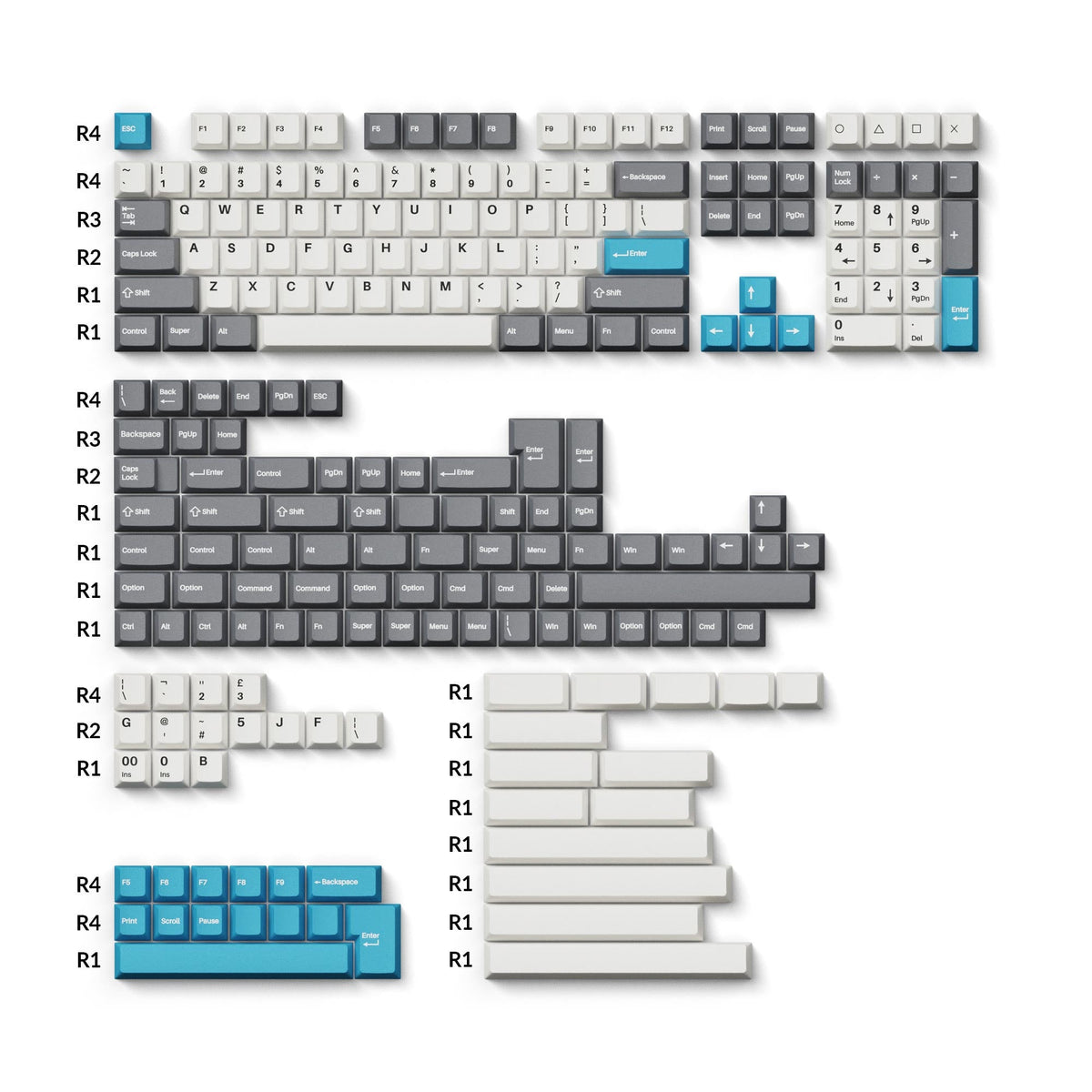 Andy Keycaps Set