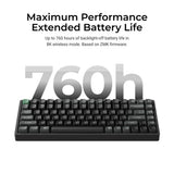 Keychron K2 Ultra 8K Wireless Custom Mechanical Keyboard ISO Layout Collection