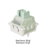 Keychron Ultra-Fast Lime Magnetic Switch