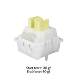 Keychron Ultra-Fast Lime Magnetic Switch