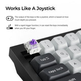 Keychron Q4 HE QMK Wireless Custom Keyboard (US Layout)